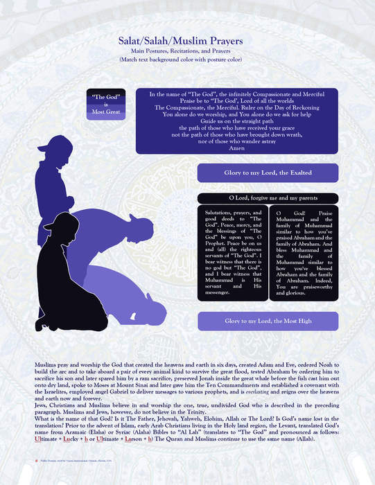 Salah: Form of daily obligatory prayer in Islam