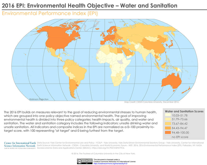 Sanitation: Public health conditions related to clean water and proper excreta and sewage disposal