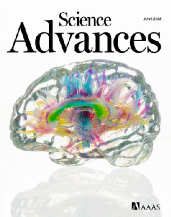 Science Advances: American academic journal