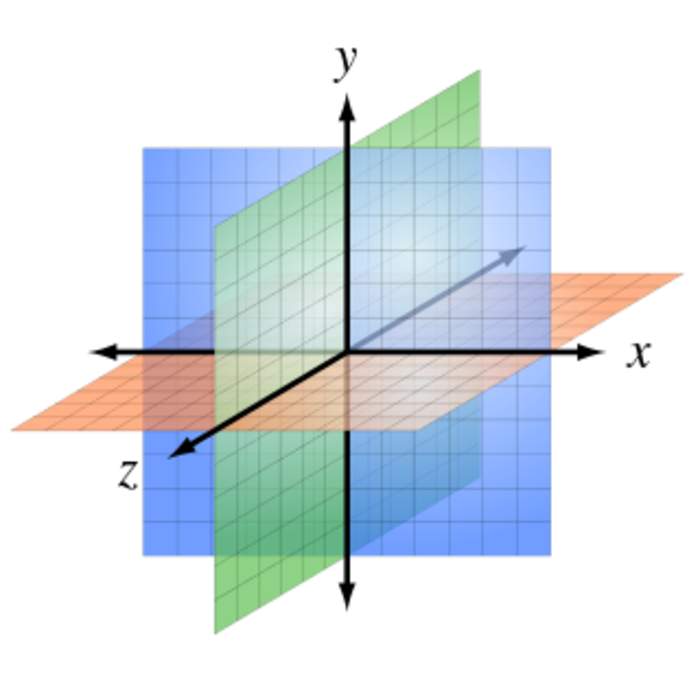 Space: Framework of distances and directions