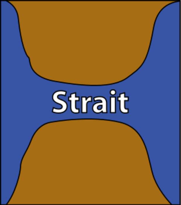 Strait: Naturally formed, narrow, typically navigable waterway that connects two larger bodies of water