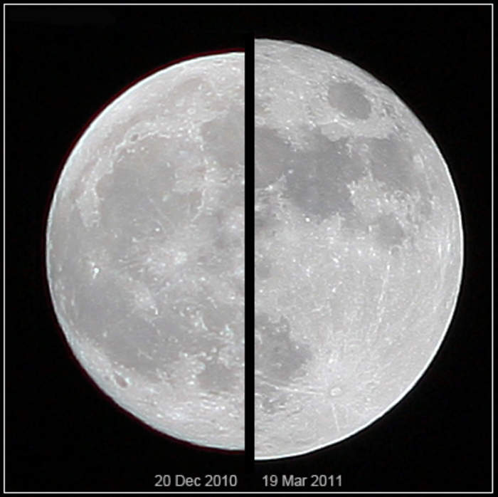 Supermoon: Full or new moon which appears larger