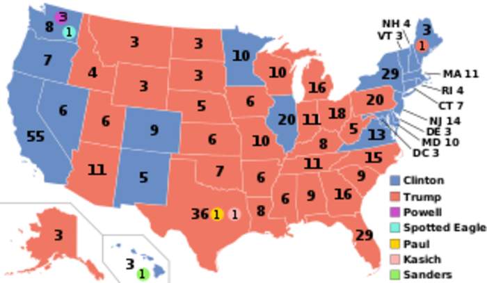 United States Electoral College: Electors of the U.S. president and vice president