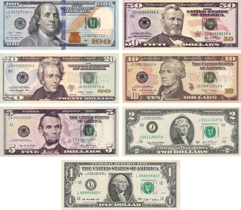 United States dollar: Official currency of the United States of America