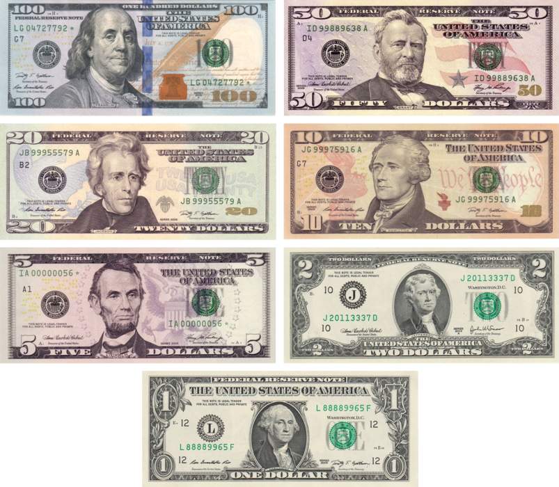 United States dollar: Currency of the United States