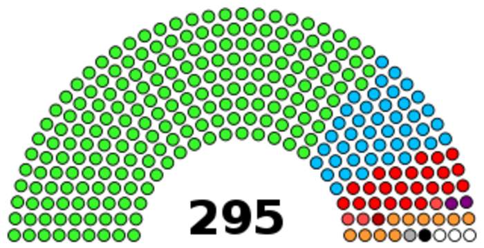 West Bengal Legislative Assembly: Indian political body