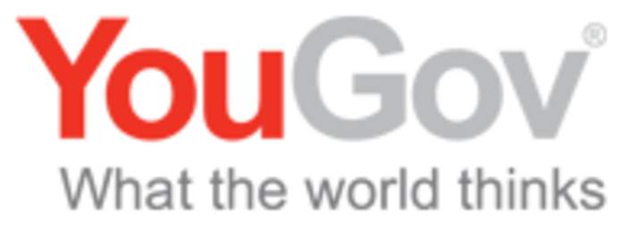 YouGov: Multinational market research company